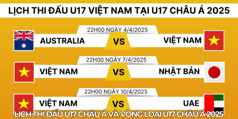 Giải Vô Địch U17 Châu Á: Hành Trình Đến Ngôi Vương Và Những Điểm Nhấn 3 Lich thi dau U17 chau A va vong loai U17 chau A 2025